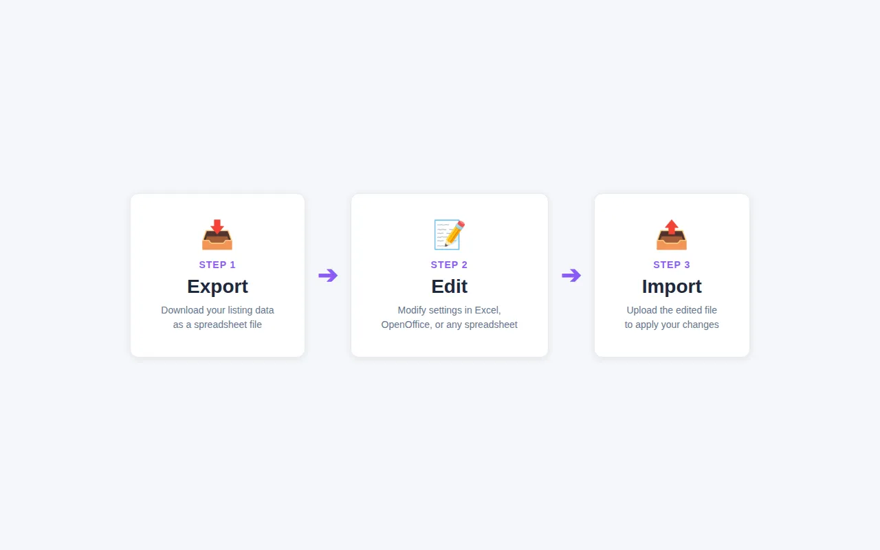 Screenshot: Overview of the Export, Edit, Import workflow