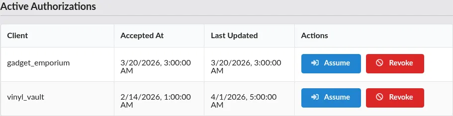 Screenshot: Active Authorizations table with Assume and Revoke buttons