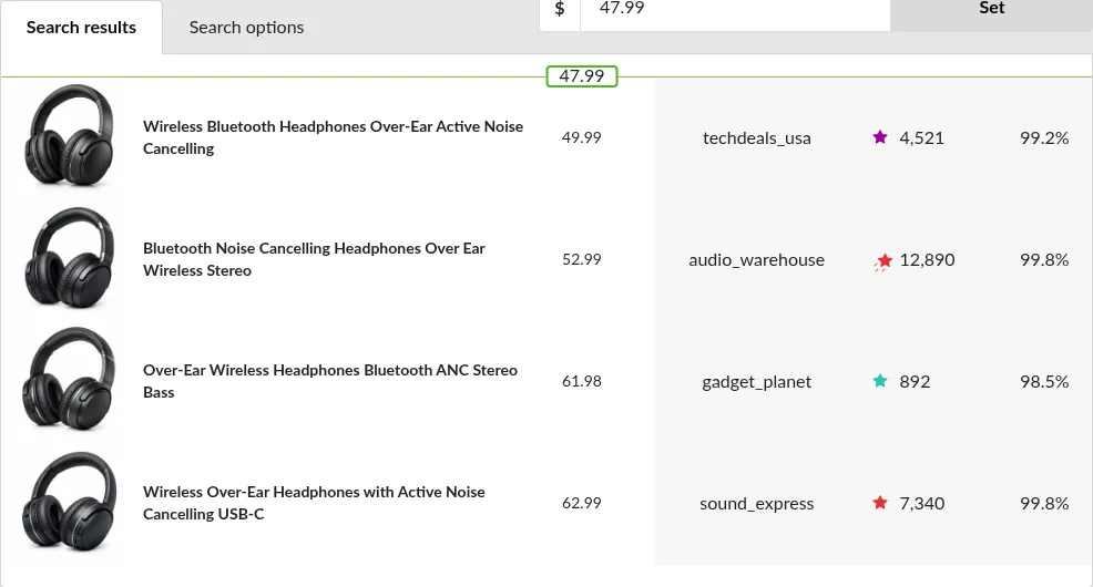 Screenshot: Marketplace snapshot panel below the detail view header