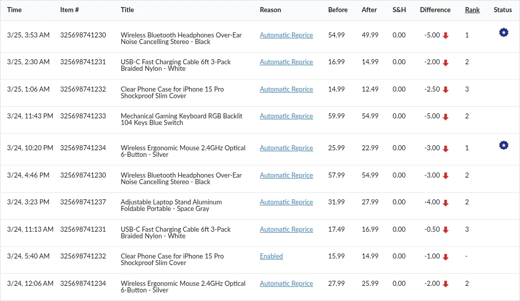 Screenshot: Reason column on Reprice History with the clickable link highlighted