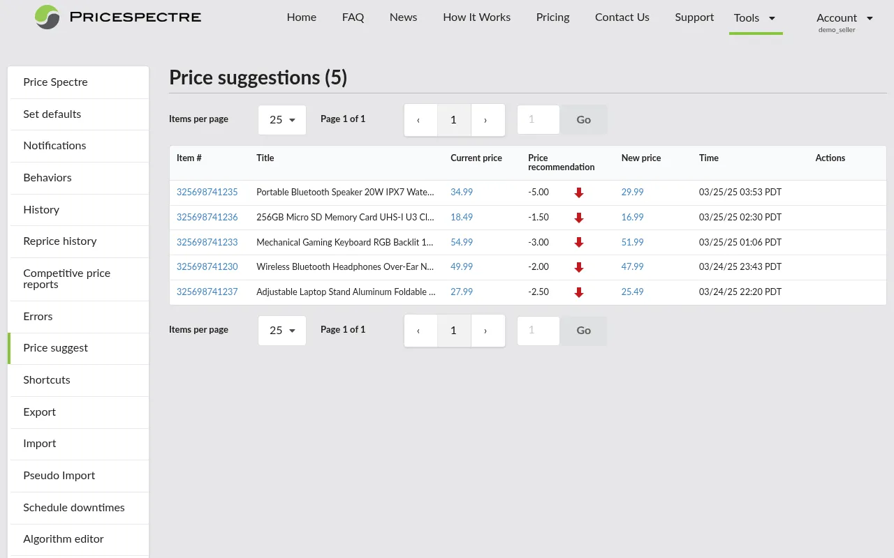 Screenshot: Price Suggest recommendations list